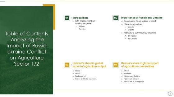 Analyzing_The_Impact_Of_Russia_Ukraine_Conflict_On_Agriculture_Sector_Ppt_PowerPoint_Presentation_Complete_Deck_With_Slides_Slide_3.jpg