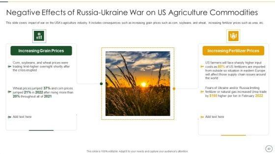 Analyzing_The_Impact_Of_Russia_Ukraine_Conflict_On_Agriculture_Sector_Ppt_PowerPoint_Presentation_Complete_Deck_With_Slides_Slide_40.jpg
