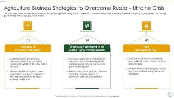 Analyzing_The_Impact_Of_Russia_Ukraine_Conflict_On_Agriculture_Sector_Ppt_PowerPoint_Presentation_Complete_Deck_With_Slides_Slide_43.jpg