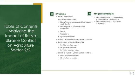 Analyzing_The_Impact_Of_Russia_Ukraine_Conflict_On_Agriculture_Sector_Ppt_PowerPoint_Presentation_Complete_Deck_With_Slides_Slide_4.jpg