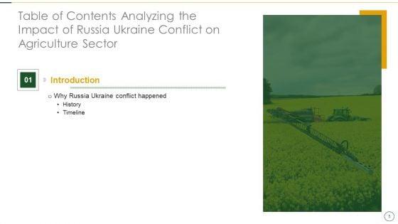Analyzing_The_Impact_Of_Russia_Ukraine_Conflict_On_Agriculture_Sector_Ppt_PowerPoint_Presentation_Complete_Deck_With_Slides_Slide_5.jpg