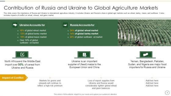 Analyzing_The_Impact_Of_Russia_Ukraine_Conflict_On_Agriculture_Sector_Ppt_PowerPoint_Presentation_Complete_Deck_With_Slides_Slide_9.jpg