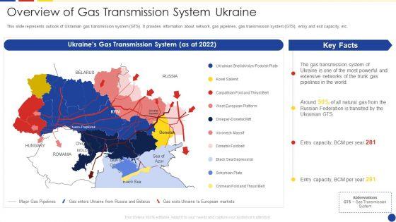 Analyzing_The_Impact_Of_Russia_Ukraine_Conflict_On_Gas_Sector_Overview_Of_Gas_Transmission_System_Ukraine_Portrait_PDF_Slide_1.jpg