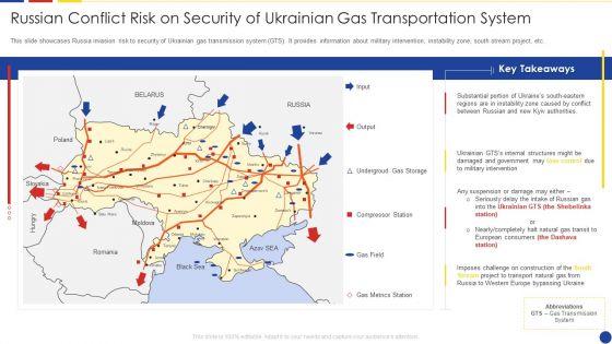 Analyzing_The_Impact_Of_Russia_Ukraine_Conflict_On_Gas_Sector_Russian_Conflict_Risk_On_Security_Icons_PDF_Slide_1.jpg