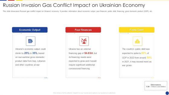 Analyzing_The_Impact_Of_Russia_Ukraine_Conflict_On_Gas_Sector_Russian_Invasion_Gas_Conflict_Impact_On_Ukrainian_Economy_Introduction_PDF_Slide_1.jpg