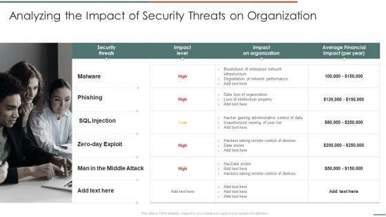 Analyzing_The_Impact_Of_Security_Threats_On_Organization_Elements_PDF_Slide_1.jpg