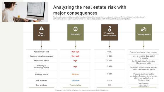 Analyzing_The_Real_Estate_Risk_With_Major_Consequences_Contd_Microsoft_PDF_Slide_2.jpg