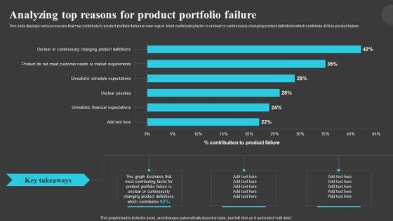 Analyzing_Top_Reasons_For_Product_Creating_And_Offering_Multiple_Product_Ranges_In_New_Business_Designs_PDF_Slide_1.jpg