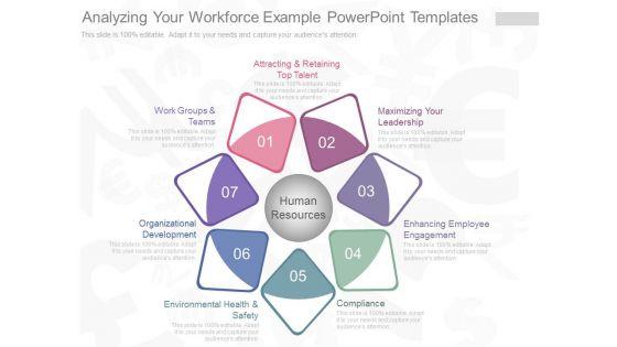 Analyzing Your Workforce Example Powerpoint Templates Analyzing Your Workforce Example Powerpoint Templates
