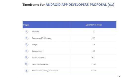 Android_App_Developers_Proposal_Ppt_PowerPoint_Presentation_Complete_Deck_With_Slides_Slide_10.jpg