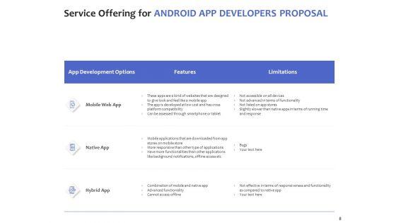 Android_App_Developers_Proposal_Ppt_PowerPoint_Presentation_Complete_Deck_With_Slides_Slide_8.jpg