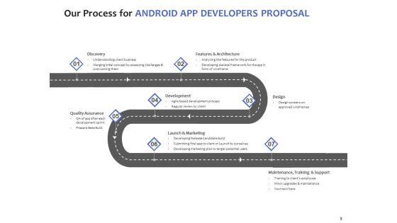 Android_App_Developers_Proposal_Ppt_PowerPoint_Presentation_Complete_Deck_With_Slides_Slide_9.jpg