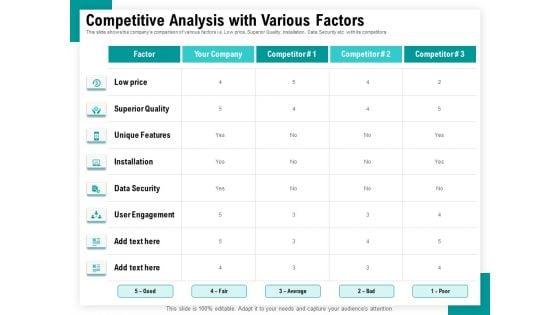 Android_Framework_For_Apps_Development_And_Deployment_Competitive_Analysis_With_Various_Factors_Icons_PDF_Slide_1.jpg
