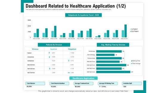 Android_Framework_For_Apps_Development_And_Deployment_Dashboard_Related_To_Healthcare_Application_Division_Sample_PDF_Slide_1.jpg