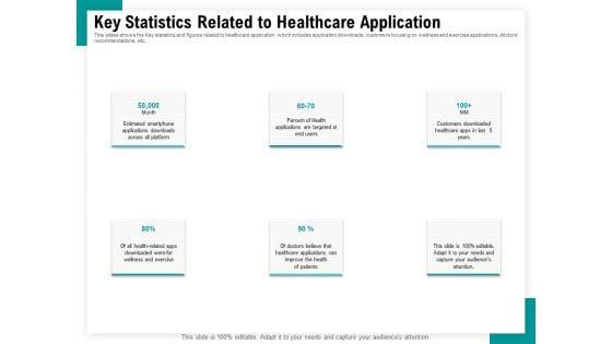 Android_Framework_For_Apps_Development_And_Deployment_Key_Statistics_Related_To_Healthcare_Application_Sample_PDF_Slide_1.jpg