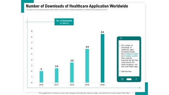 Android_Framework_For_Apps_Development_And_Deployment_Number_Of_Downloads_Of_Healthcare_Application_Worldwide_Topics_PDF_Slide_1.jpg