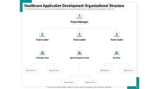 Android_Framework_For_Apps_Development_And_Deployment_Ppt_PowerPoint_Presentation_Complete_Deck_With_Slides_Slide_21.jpg