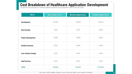 Android_Framework_For_Apps_Development_And_Deployment_Ppt_PowerPoint_Presentation_Complete_Deck_With_Slides_Slide_29.jpg