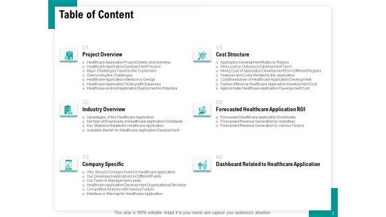 Android_Framework_For_Apps_Development_And_Deployment_Ppt_PowerPoint_Presentation_Complete_Deck_With_Slides_Slide_3.jpg