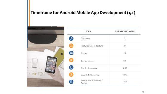 Android_Mobile_App_Development_Proposal_Ppt_PowerPoint_Presentation_Complete_Deck_With_Slides_Slide_10.jpg