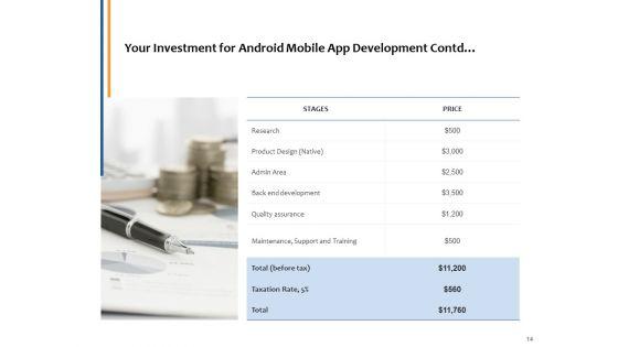 Android_Mobile_App_Development_Proposal_Ppt_PowerPoint_Presentation_Complete_Deck_With_Slides_Slide_14.jpg