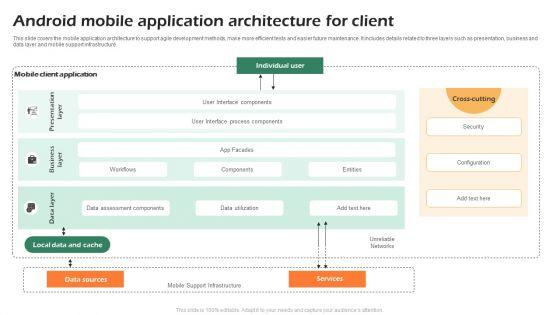 Android Mobile Application Architecture For Client Structure PDF Android Mobile Application Architecture For Client Structure PDF