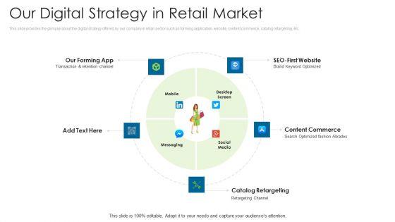 Angel_Contributor_Funding_Pitch_Our_Digital_Strategy_In_Retail_Market_Microsoft_PDF_Slide_1.jpg