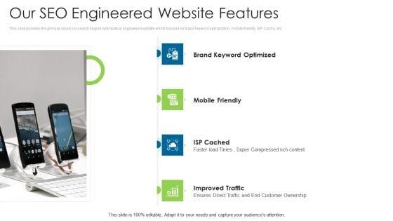 Angel_Contributor_Funding_Pitch_Our_Seo_Engineered_Website_Features_Professional_PDF_Slide_1.jpg