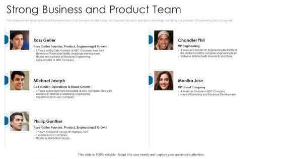 Angel_Contributor_Funding_Pitch_Ppt_PowerPoint_Presentation_Complete_Deck_With_Slides_Slide_3.jpg