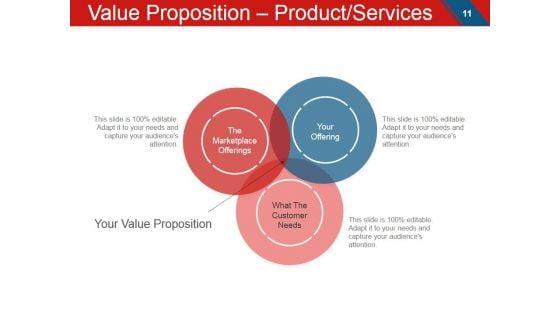 Angel_Investment_Ppt_PowerPoint_Presentation_Complete_Deck_With_Slides_Slide_11.jpg