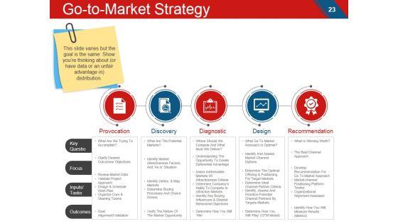 Angel_Investment_Ppt_PowerPoint_Presentation_Complete_Deck_With_Slides_Slide_23.jpg