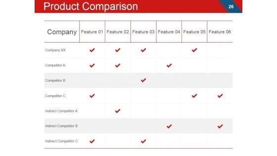 Angel_Investment_Ppt_PowerPoint_Presentation_Complete_Deck_With_Slides_Slide_26.jpg