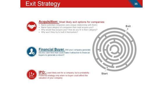 Angel_Investment_Ppt_PowerPoint_Presentation_Complete_Deck_With_Slides_Slide_35.jpg