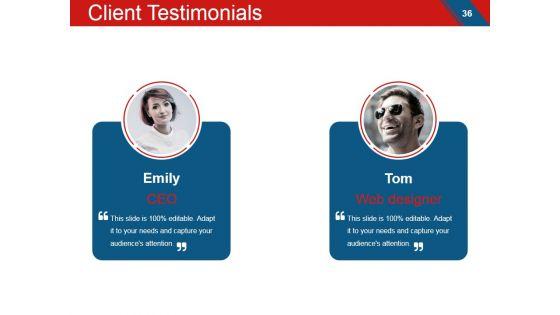 Angel_Investment_Ppt_PowerPoint_Presentation_Complete_Deck_With_Slides_Slide_36.jpg