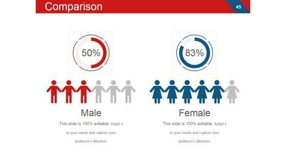 Angel_Investment_Ppt_PowerPoint_Presentation_Complete_Deck_With_Slides_Slide_45.jpg