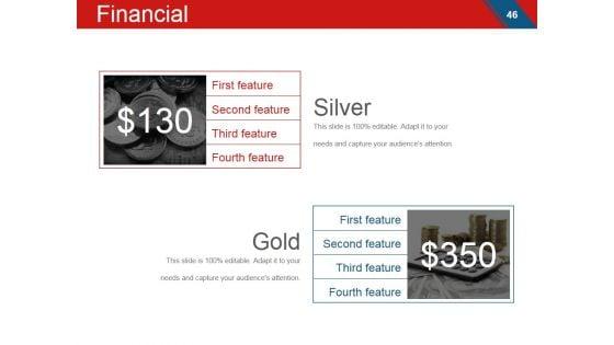 Angel_Investment_Ppt_PowerPoint_Presentation_Complete_Deck_With_Slides_Slide_46.jpg