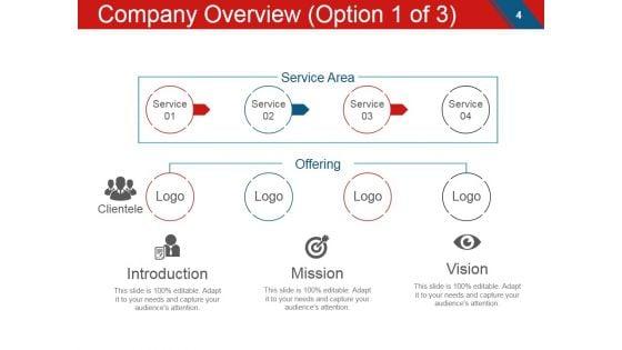 Angel_Investment_Ppt_PowerPoint_Presentation_Complete_Deck_With_Slides_Slide_4.jpg