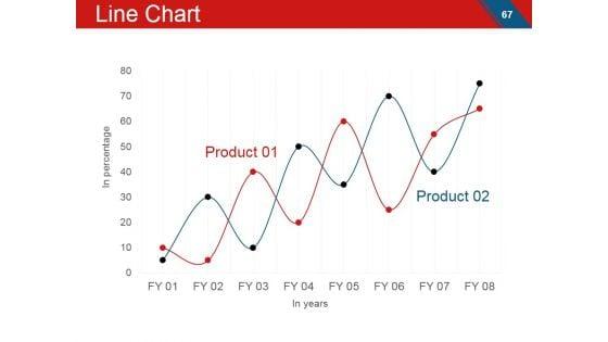 Angel_Investment_Ppt_PowerPoint_Presentation_Complete_Deck_With_Slides_Slide_67.jpg