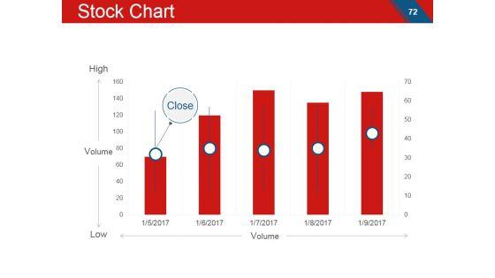 Angel_Investment_Ppt_PowerPoint_Presentation_Complete_Deck_With_Slides_Slide_72.jpg