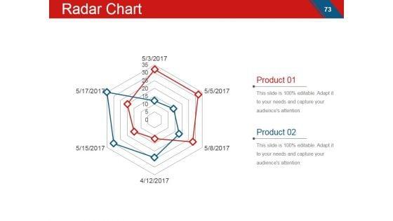 Angel_Investment_Ppt_PowerPoint_Presentation_Complete_Deck_With_Slides_Slide_73.jpg