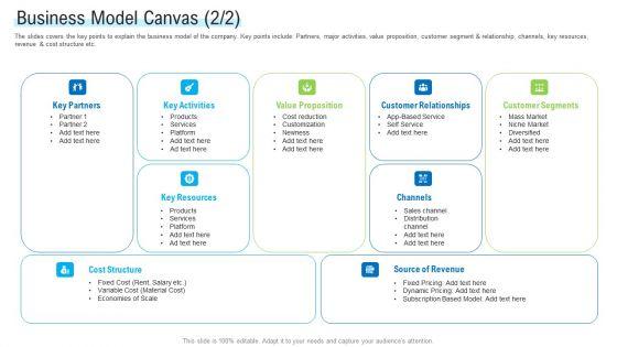 Angel_Investor_For_Seed_Pitch_Deck_Business_Model_Canvas_Activities_Ppt_File_Graphic_Images_PDF_Slide_1.jpg