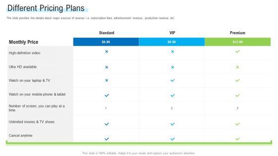 Angel_Investor_For_Seed_Pitch_Deck_Different_Pricing_Plans_Ppt_Layouts_Outline_PDF_Slide_1.jpg