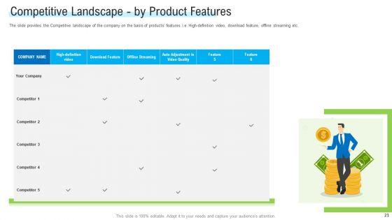 Angel_Investor_For_Seed_Pitch_Deck_Ppt_PowerPoint_Presentation_Complete_Deck_Slide_21.jpg