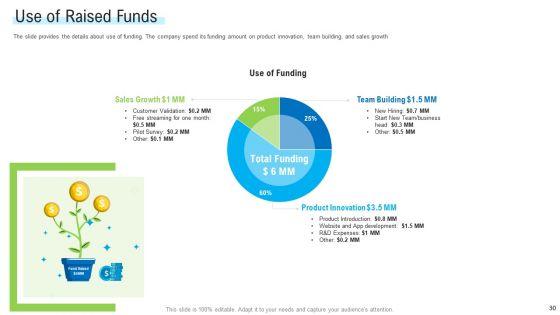 Angel_Investor_For_Seed_Pitch_Deck_Ppt_PowerPoint_Presentation_Complete_Deck_Slide_30.jpg