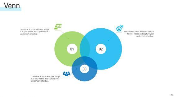 Angel_Investor_For_Seed_Pitch_Deck_Ppt_PowerPoint_Presentation_Complete_Deck_Slide_36.jpg