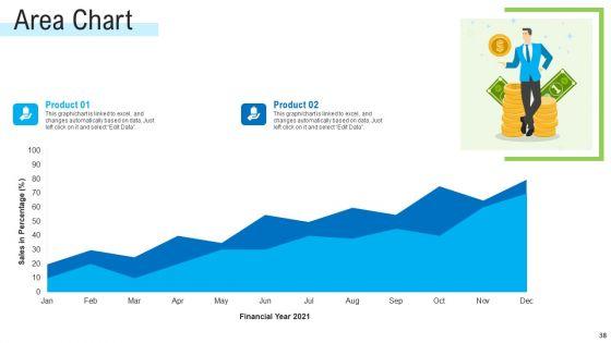 Angel_Investor_For_Seed_Pitch_Deck_Ppt_PowerPoint_Presentation_Complete_Deck_Slide_38.jpg