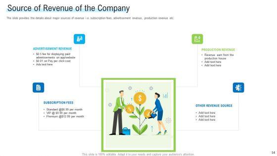 Angel_Investor_For_Seed_Pitch_Deck_Ppt_PowerPoint_Presentation_Complete_Deck_With_Slides_Slide_14.jpg