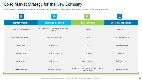 Angel_Investor_For_Seed_Pitch_Deck_Ppt_PowerPoint_Presentation_Complete_Deck_With_Slides_Slide_19.jpg