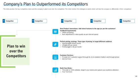 Angel_Investor_For_Seed_Pitch_Deck_Ppt_PowerPoint_Presentation_Complete_Deck_With_Slides_Slide_20.jpg