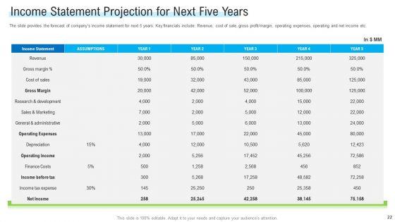 Angel_Investor_For_Seed_Pitch_Deck_Ppt_PowerPoint_Presentation_Complete_Deck_With_Slides_Slide_22.jpg